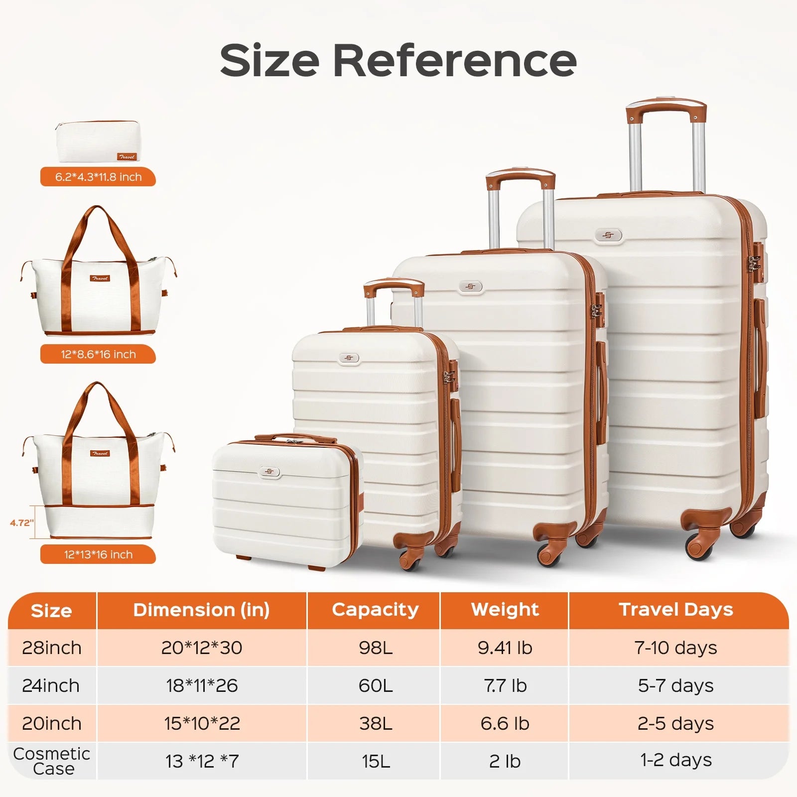6 Piece Luggage Sets, with Travel Duffle Bags, Lightweight ABS Hard Suitcase, White Tan