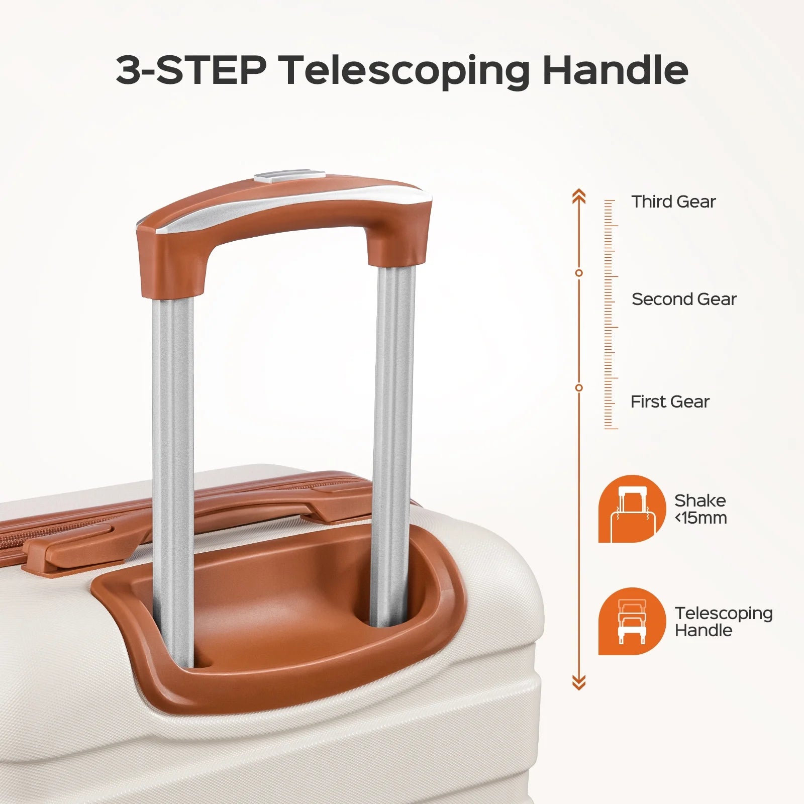 6 Piece Luggage Sets, with Travel Duffle Bags, Lightweight ABS Hard Suitcase, White Tan