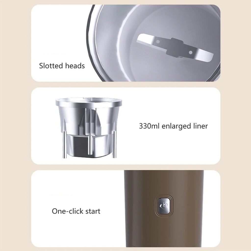 Coffee Grinder Coffee Grinder Grains Grinder Spice Grinder Herb Grinder Grinder for Coffee Beans Spices with 2 Stainless Steel Blade