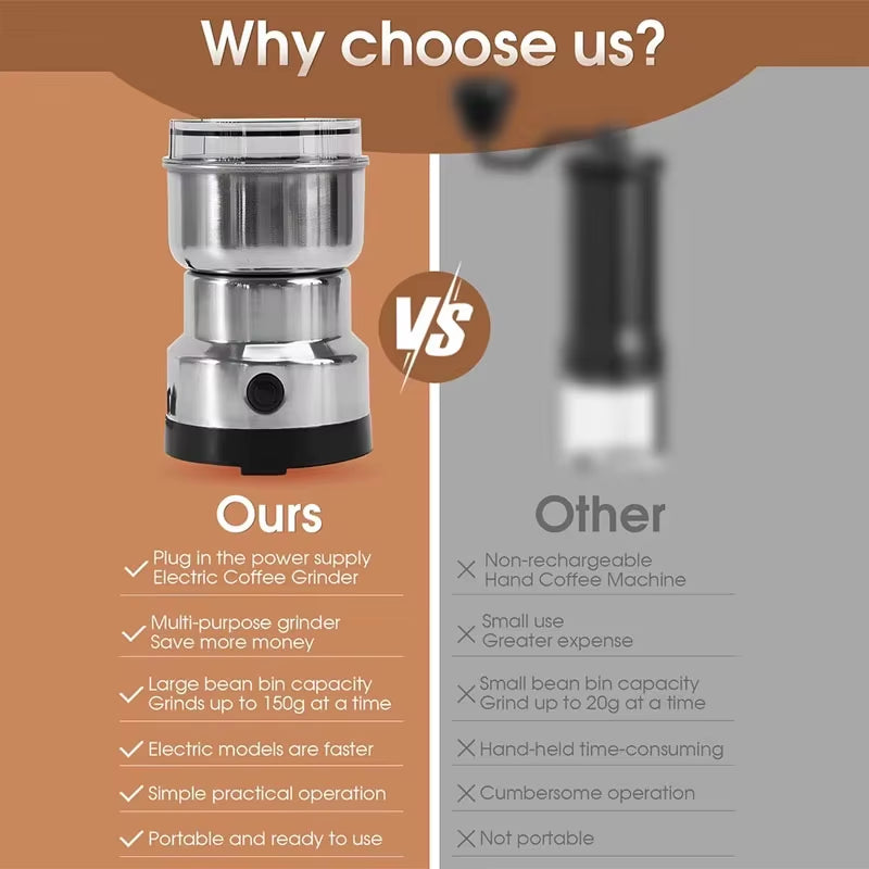 Household Small Bean Grinder Coffee Grinder Powder Grinder Electric Grinder Ultrafine Grain Stainless Steel Portable Grinder NEW