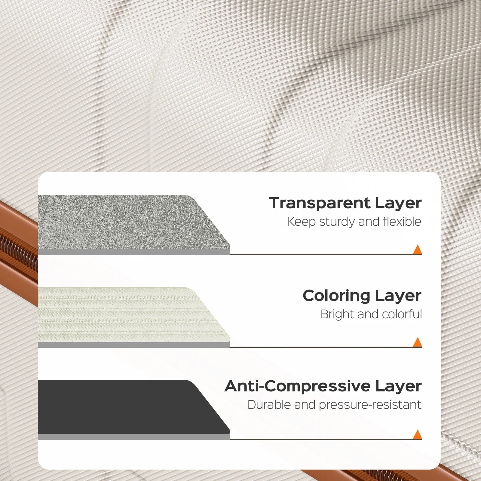 6 Piece Luggage Sets, with Travel Duffle Bags, Lightweight ABS Hard Suitcase, White Tan